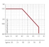 Billede af MONO energikæde - 0130 - Bi=10