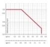 Billede af MONO energikæde - 0180 - Bi=30