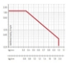 Billede af MONO energikæde - 0202 - Bi=20