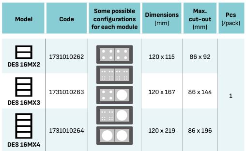 DES 16 MX3 Modular frame x 3