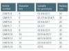 Billede af CABseal plug PL14, GS 13-14 og GS 14-15
